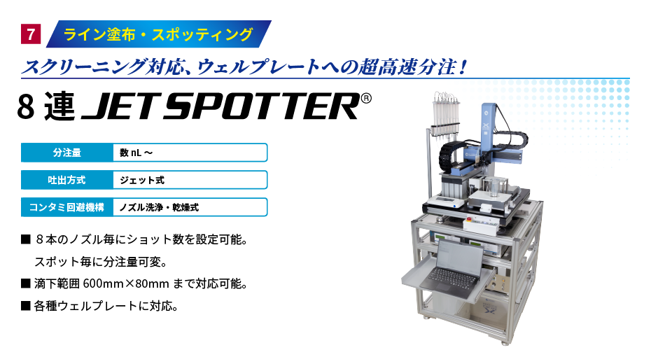 8 JET SPOTTER berturut-turut